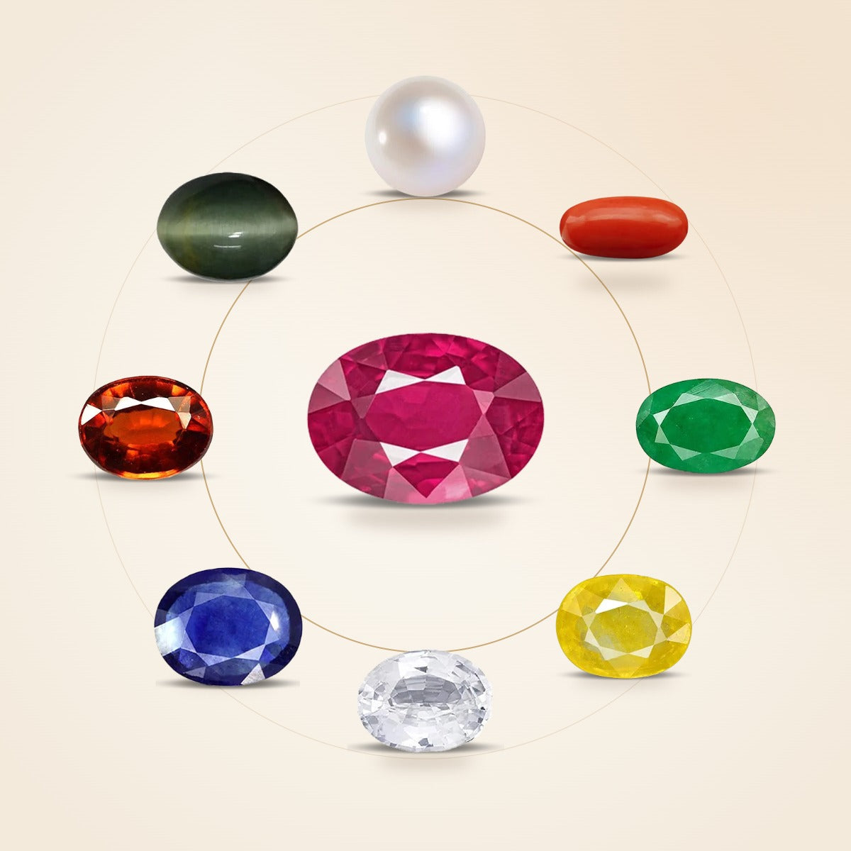 The nine Navratna gemstones arranged around a ruby