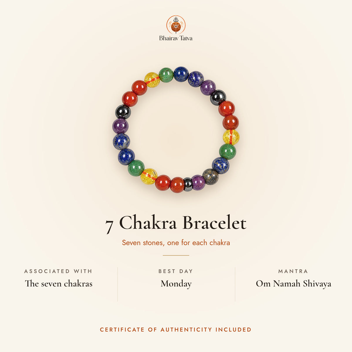 7 Chakra Bracelet: associated with the seven chakras, best day Monday, mantra Om Namah Shivaya